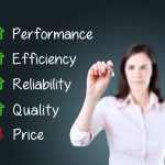 Top 10 property management companies of Yorkville condos